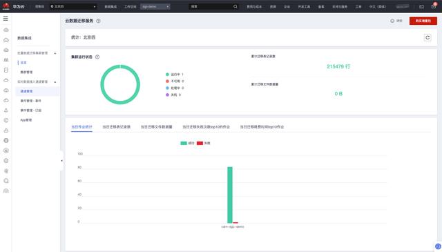 c# 工作流引擎（.net工作流框架）