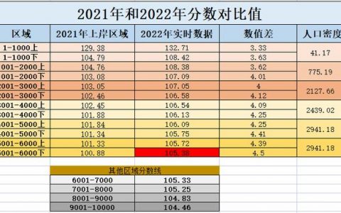 1982年1分硬币值多少钱单枚分（1982年1分硬币值多少钱一枚）