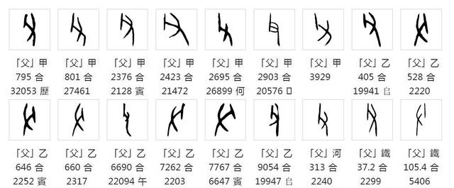 父的五笔怎么打字（父五笔打字怎么打）