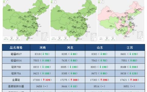 铁价格多少钱一斤（铁价格多少钱一斤 今天废铁）