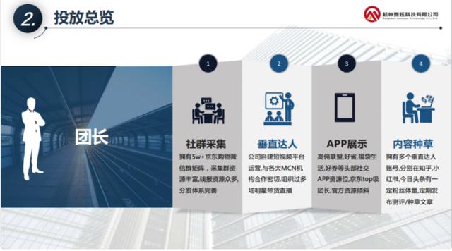 京东网店怎么开,大概需要多少钱，京东开个店铺要多少钱？
