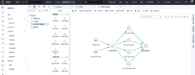 c# 工作流引擎（.net工作流框架）