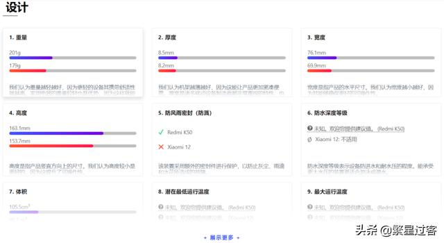 代购网站哪个最好（代购网站）