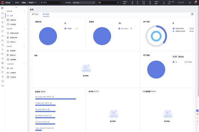 c# 工作流引擎（.net工作流框架）