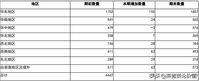 张裕红酒价格大全（张裕干红酒价格）