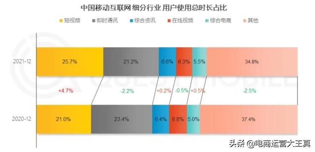 淘宝金币怎么抵扣现金买东西（淘宝金币怎么抵扣现金怎么那么少）