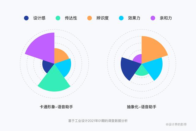 qq音乐付费音乐下载到u盘在车上播放不了（qq音乐下歌到u盘在车上听不了）