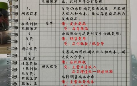 抖音电商会计主要做哪些账务处理的（抖音电商会计主要做哪些账务处理工作）