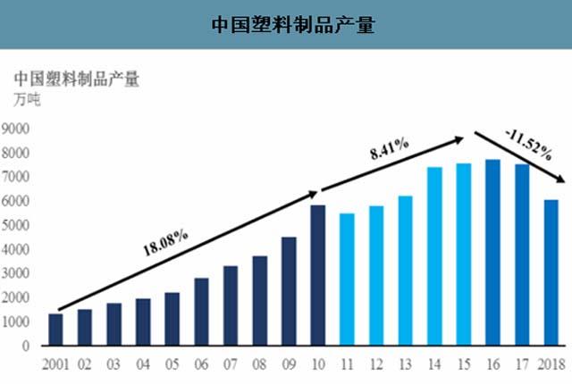 什么环保项目最挣钱（环保行业都有哪些项目）