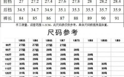 上衣规格对照表男（男装上衣尺寸表）