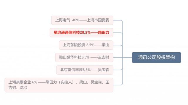 现在无本钱什么行业最赚钱（有没有无本生意挣钱的）