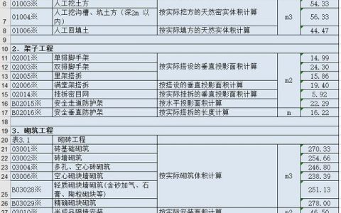百度推广出价（百度官网推广多少钱）