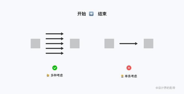 qq音乐付费音乐下载到u盘在车上播放不了（qq音乐下歌到u盘在车上听不了）