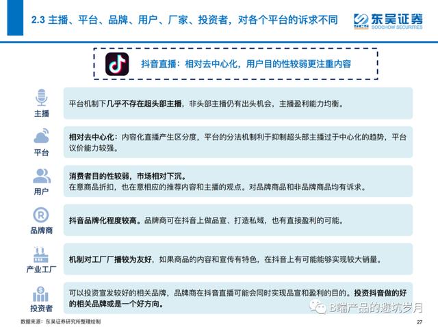 买家要整淘宝卖家太容易了，整淘宝卖家的最好办法？