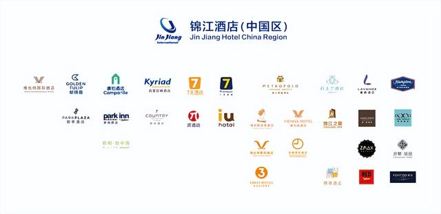中国酒店管理公司排名（酒店管理公司排名前十）