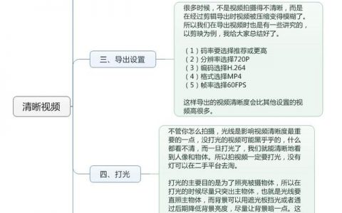 什么时间点抖音发视频点赞高（一般什么时间发抖音点赞多）