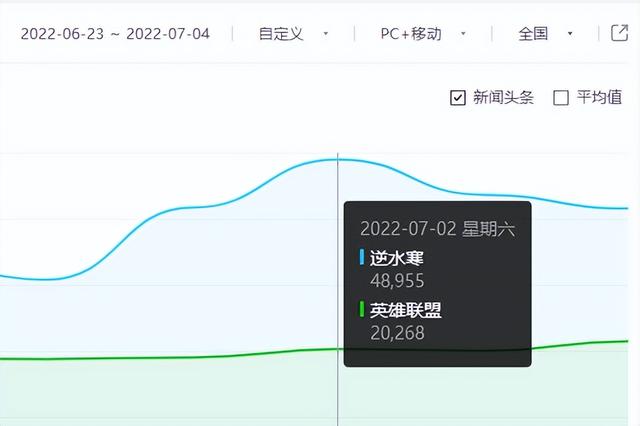 地藏手游红包版上线就送388，地藏传说怎么领红包？