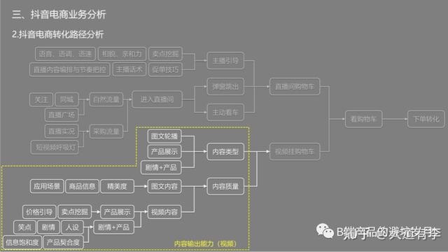 买家要整淘宝卖家太容易了，整淘宝卖家的最好办法？