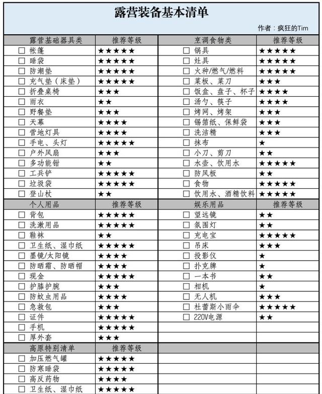 男士冲锋衣十大名牌排名（冲锋衣十大名牌排名中档）