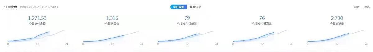 抖音一千粉丝能赚多少钱（抖音粉丝1万一个月能赚多少钱）