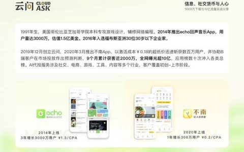 硬广和软广哪个好（硬广是啥意思）