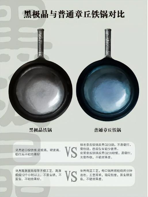 如何能买到正宗的章丘铁锅，怎样买到真正的章丘铁锅？