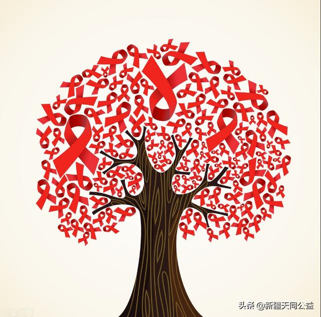 艾滋病每年死亡人数中国，2020年艾滋病死亡人数有多少？