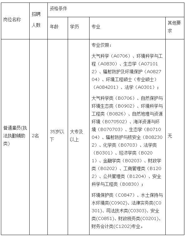 珠海兼职招聘信息网站学生（珠海兼职招聘信息网站大全）