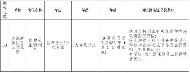 珠海兼职招聘信息网站学生（珠海兼职招聘信息网站大全）