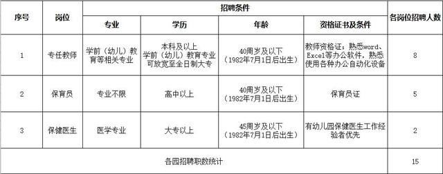 珠海兼职招聘信息网站学生（珠海兼职招聘信息网站大全）