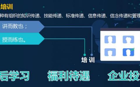 未参加科目驾驶人培训是什么意思（科一未参加该科目驾驶人培训是什么意思）