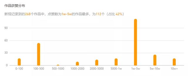 微信视频号怎么直播带货不开通小店（微信视频号怎么直播带货赚钱）