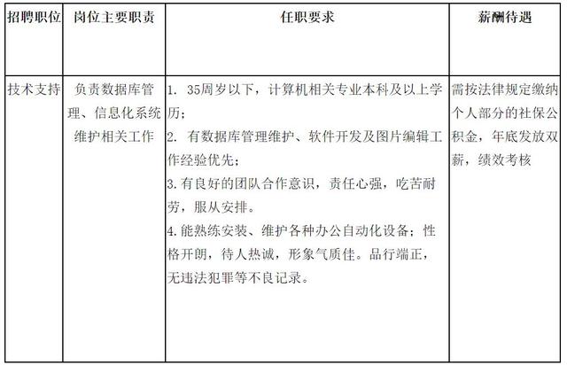 珠海兼职招聘信息网站学生（珠海兼职招聘信息网站大全）