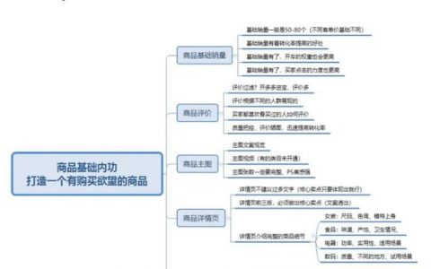 拼多多新人号从哪里搞的呢（拼多多新人号怎么弄）
