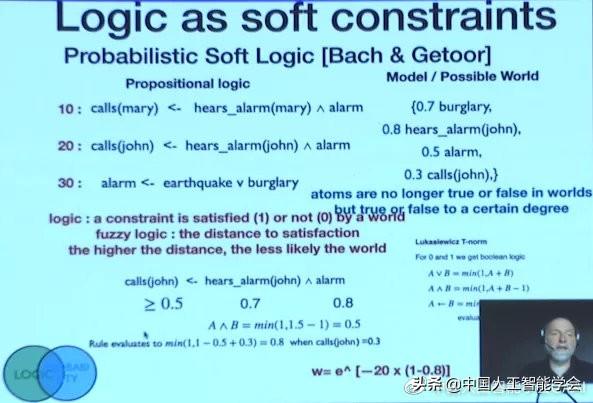 贝叶斯网络模型预测（贝叶斯网络模型构建在理论基础上吗）