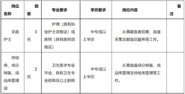 珠海兼职招聘信息网站学生（珠海兼职招聘信息网站大全）