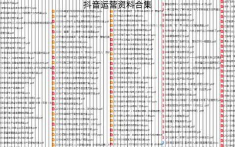 直播脚本文案模板下载什么软件（直播脚本文案范文）