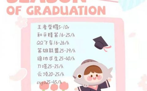 当陪玩去哪个平台接单光遇（陪玩在哪个平台接单）