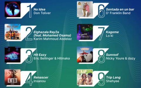 tiktok抖音国际版app下载苹果（tiktok抖音国际版安卓下载）