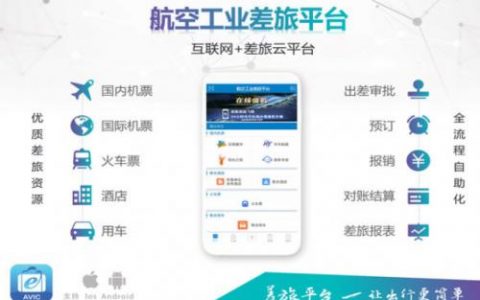 差旅平台中航工业app可以采购办公用品吗（差旅平台中航工业app 无法上传照片）