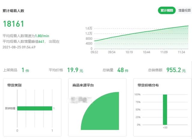 微信视频号怎么直播带货不开通小店（微信视频号怎么直播带货赚钱）