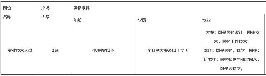 珠海兼职招聘信息网站学生（珠海兼职招聘信息网站大全）