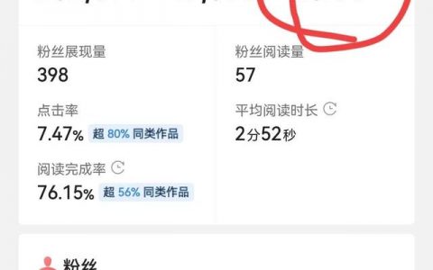 可以写小说赚钱的平台（网上写小说赚钱的平台）