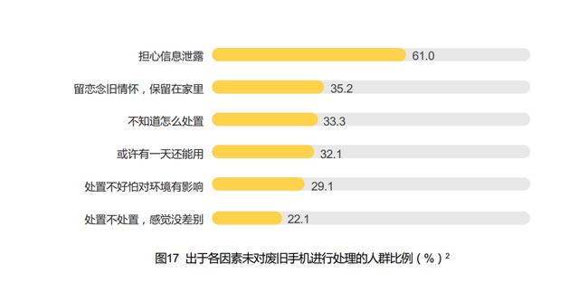 淘宝回收手机的可信吗（淘宝上回收手机可靠吗）