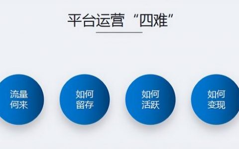 地推拉新app推广平台哪个好（地推拉新APP）