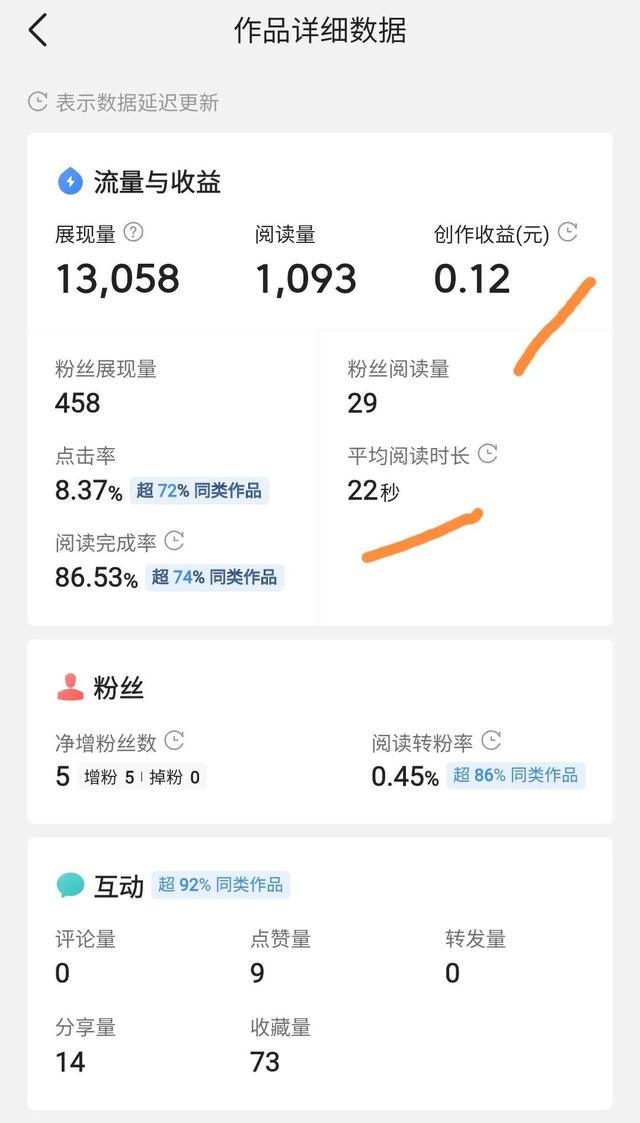 快手播放量点赞量怎么买（快手怎么买播放量和赞的软件）