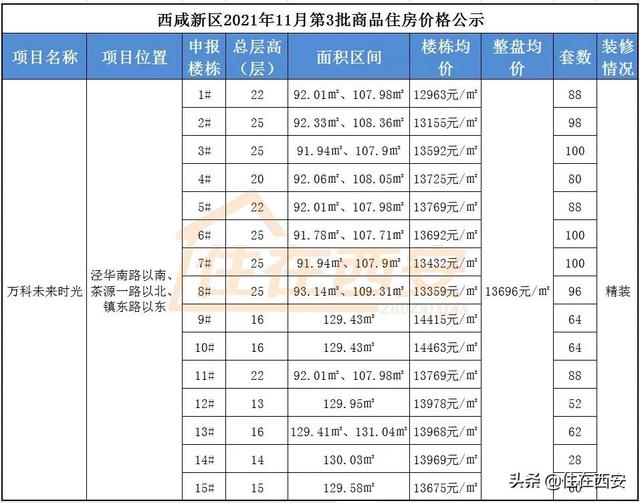 乐华城水上乐园项目介绍（乐华城水上乐园项目名称）