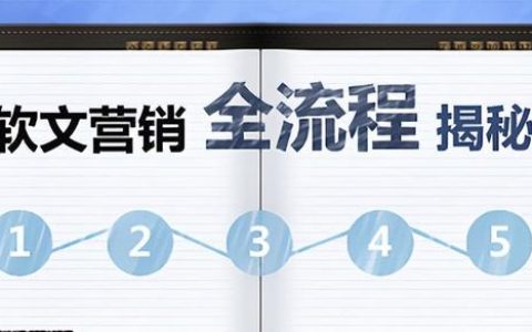 软文营销是什么意思，什么是软文营销？