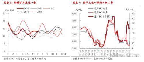 运营分析师，运营分析师是做什么的？