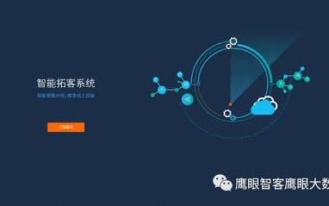 智能微营销系统有哪些，智能微营销系统有哪些公司？